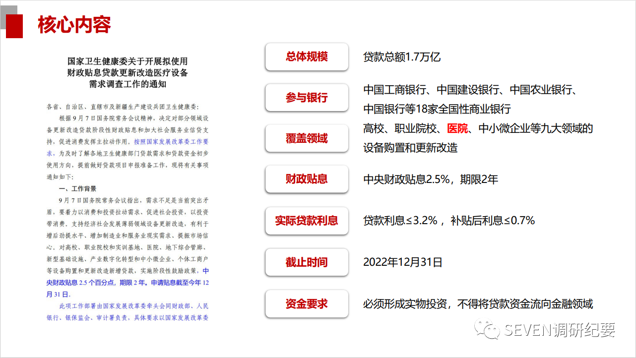 全國千億級醫(yī)療設(shè)備更新改造項目|康立生物整體解決方案